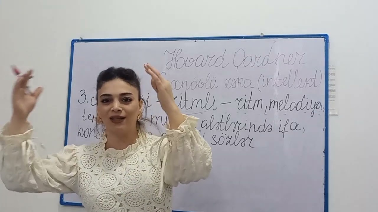 Hovard Qardner Çoxnövlü zəka nəzəriyyəsi Aysel Məmmədova 055 344 45 89