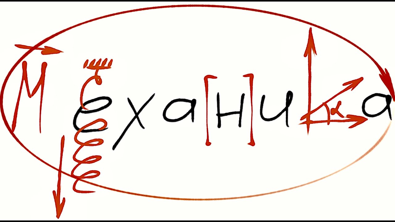 Механика - Семинар 1 - Задача 4 - Иродов 1.45