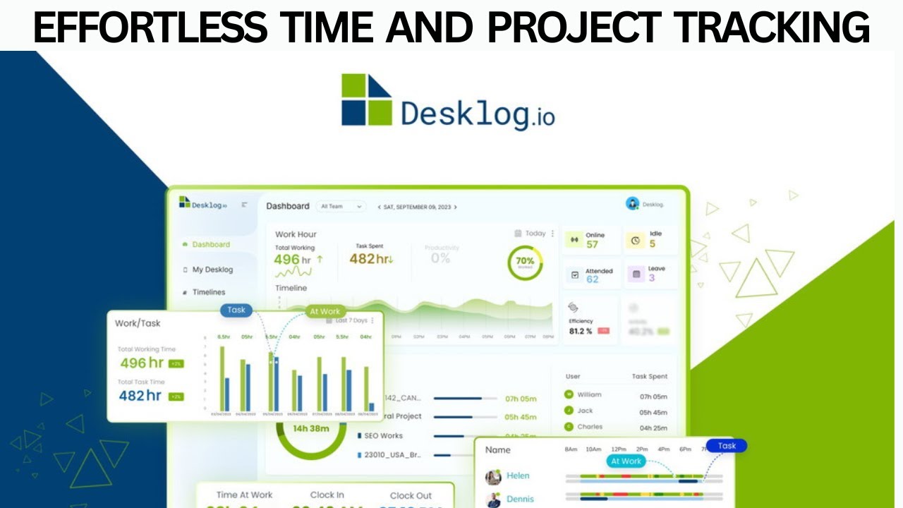 Desklog Lifetime Deal I Time Tracking Software to Track Work Hours, Project & Tasks