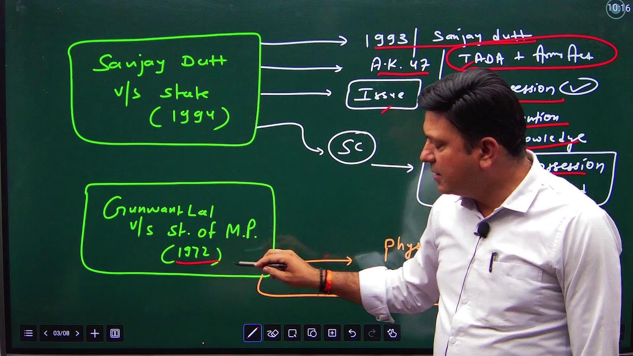 ADPO - Case Laws 0n Arms Act 1959