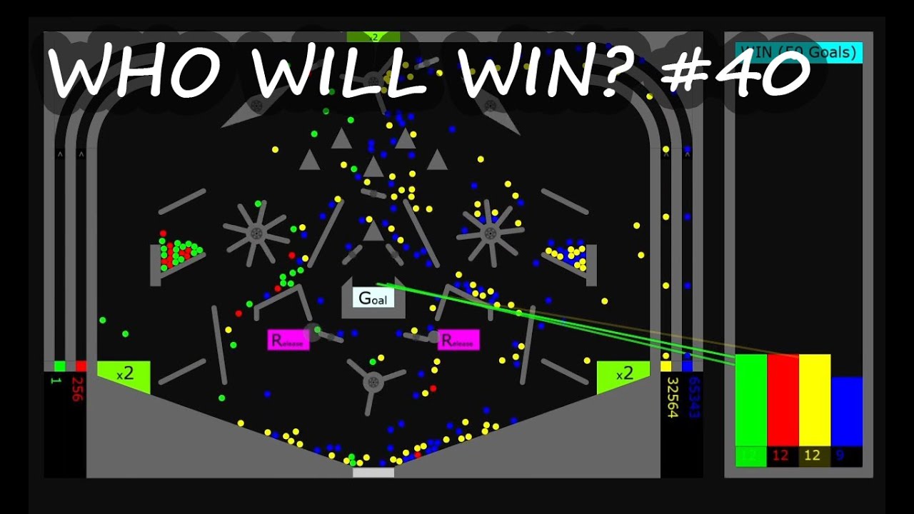 Multiply or Release Pinball #40 in Algodoo