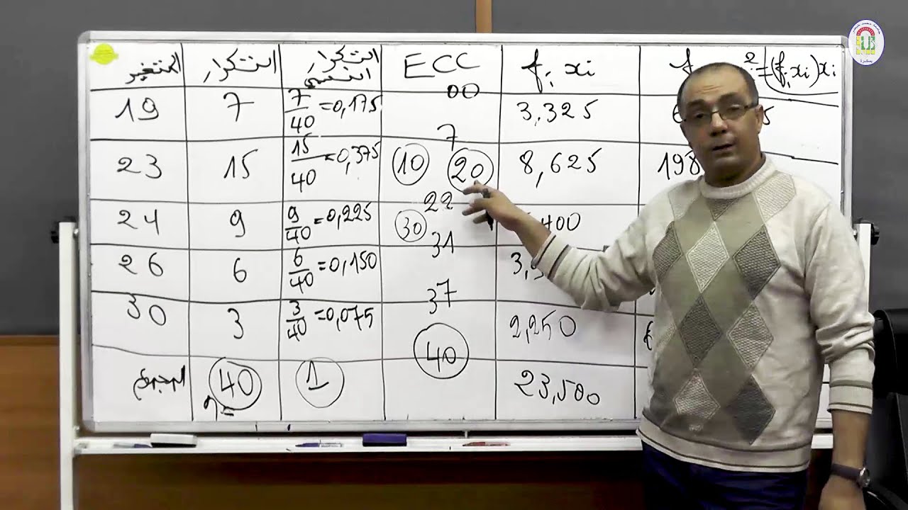 رياضيات و احصاء_الاحصاء الوصفي