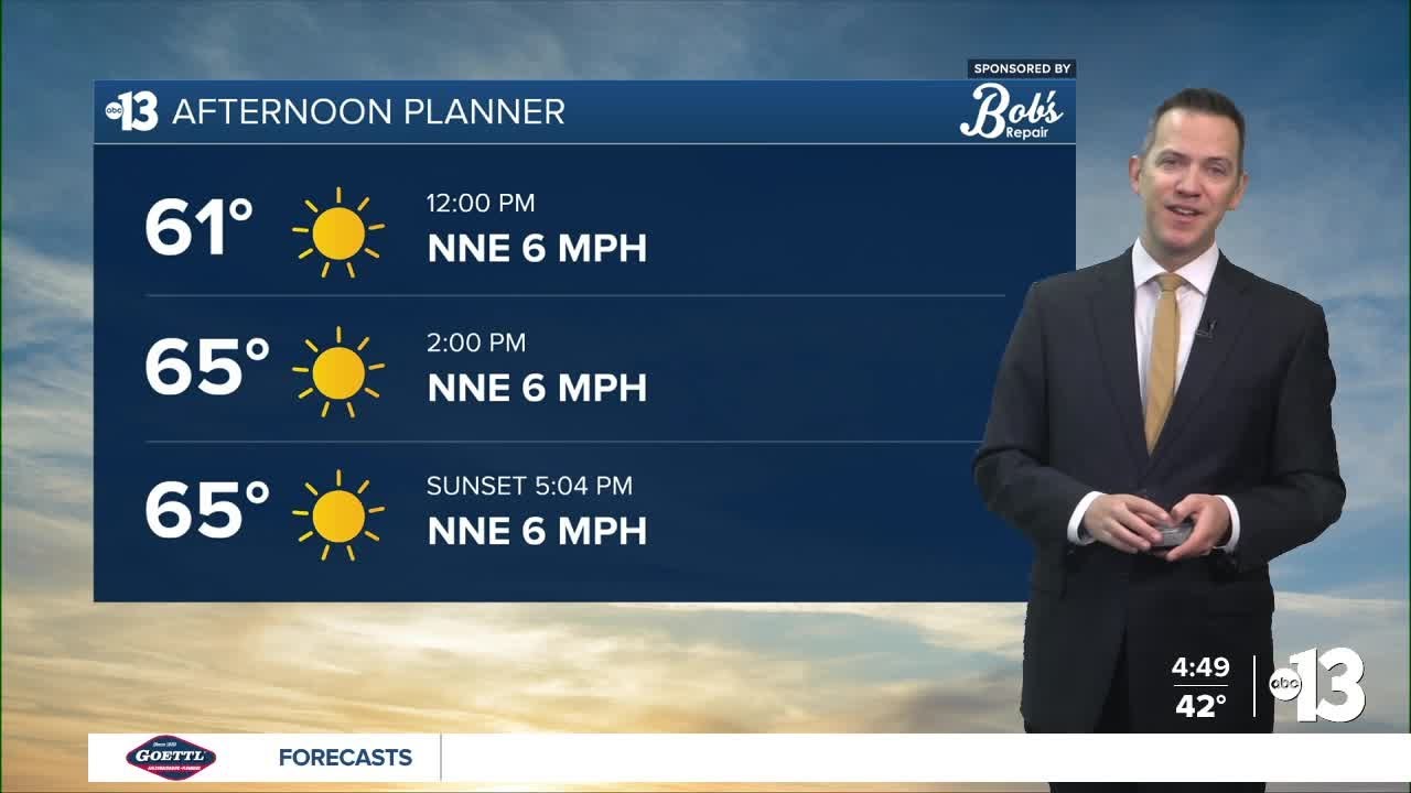Heading to 70° This Weekend
