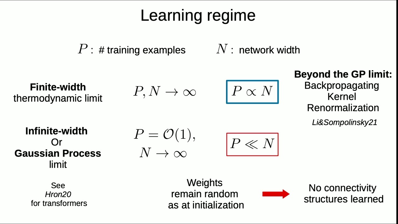 Dissecting the Interplay of Attention Paths in a Statistical Mechanics Theory of Transformers