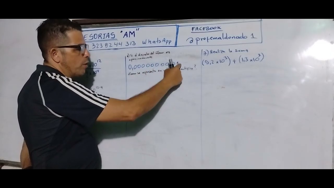 Potenciación.  Parte 1.