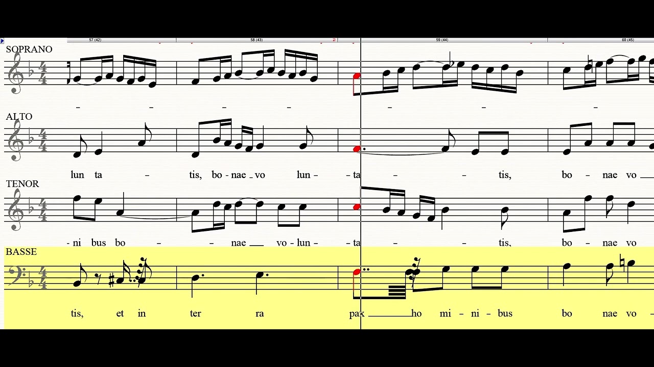 2  Messe en Fa maj JS Bach BWV 233 GLORIA 1-94  VOIX BASSE
