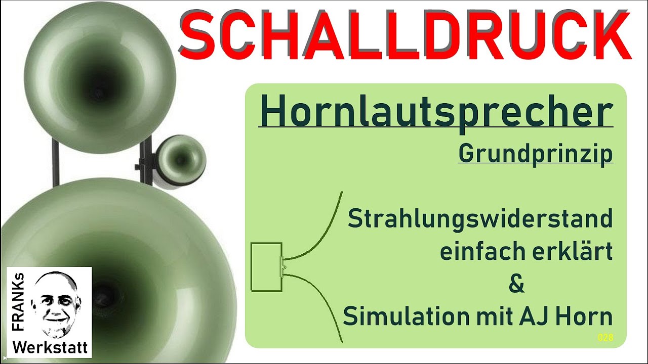 #AJHorn #Pegel HORNLAUTSPRECHER | DAS Grundlagenvideo zum Verständnis |
