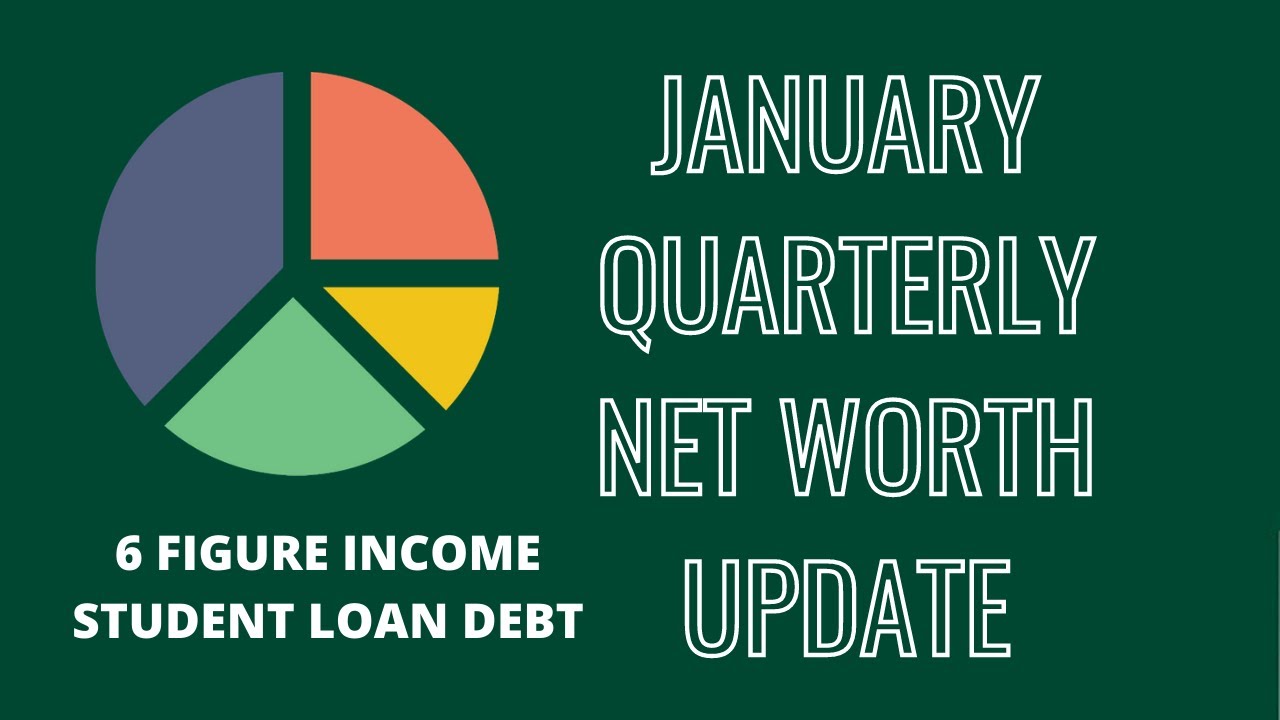 January 2021 Net Worth Update | Financial Independence, Real Numbers
