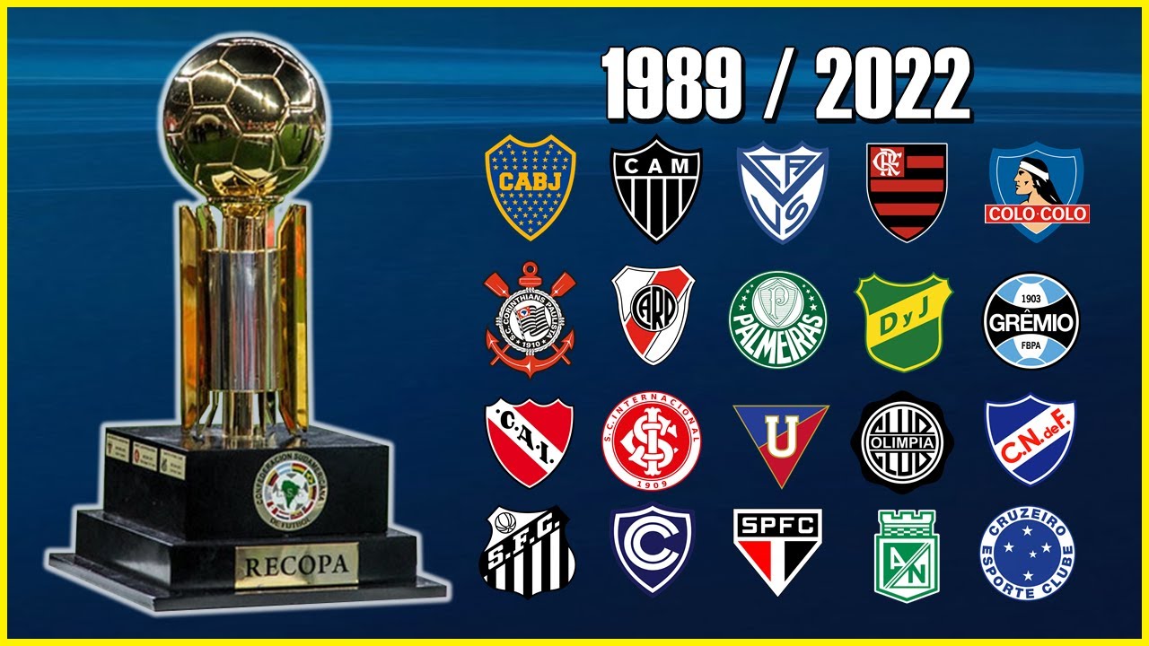 TODOS OS CAMPEÕES DA RECOPA SUL-AMERICANA 🏆
