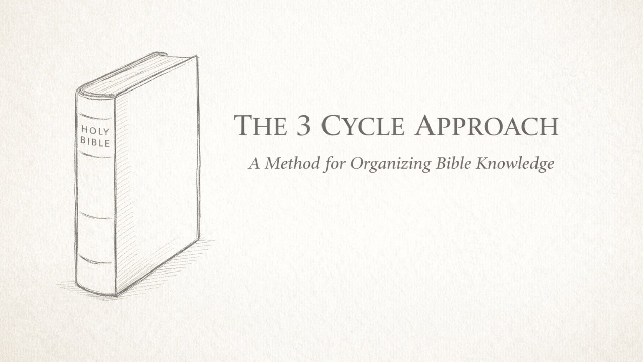 (3) Cycle 2 | Periods 1-4