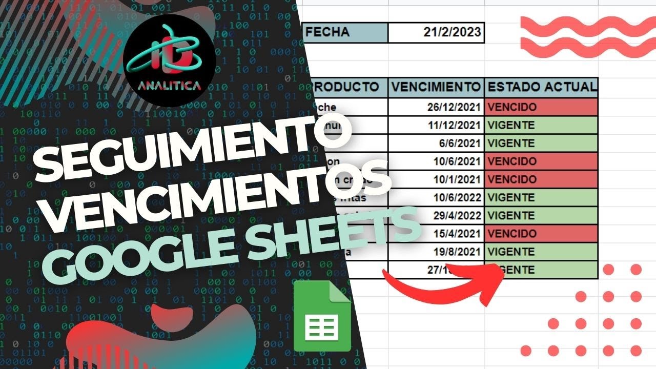 [Google Sheets] Como resaltar y calcular fechas y alertas de vencimientos (PRODUCTOS y KPIS) Avances