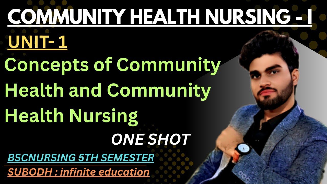 Unit-1 Concept of Community Health and Community Health Nursing || ONE SHOT BSCNURSING 5TH SEMESTER
