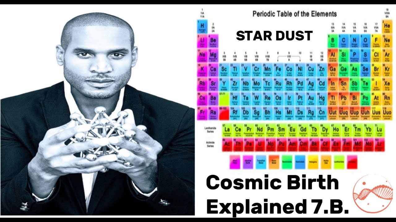SEVAN BOMAR EXPLAINING ASTROLOGY IN DETAILS
