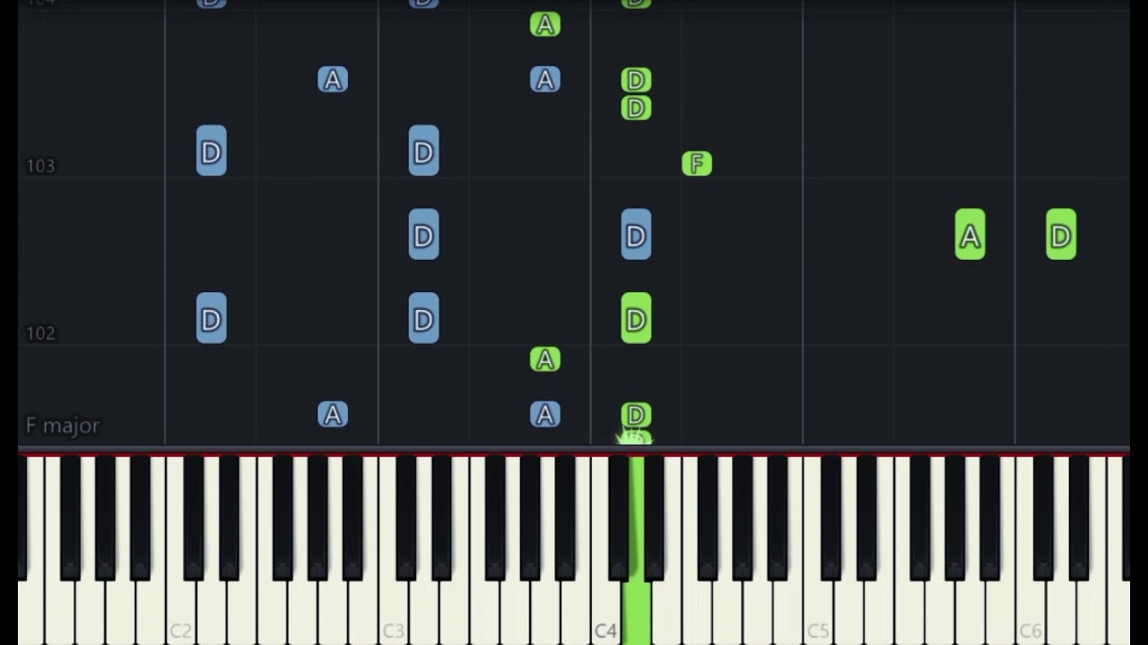 Cuchara de Palo - Piano Tutorial- Danzante Ecuatoriano