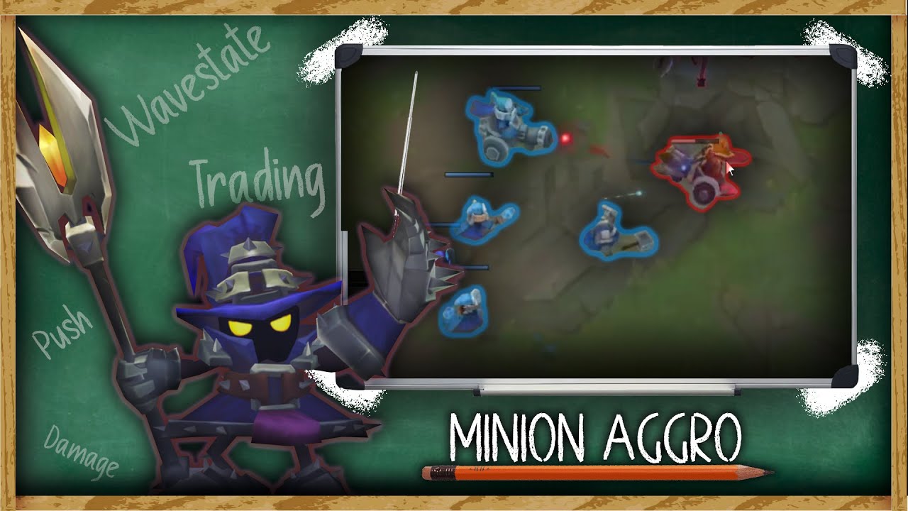 Minion Aggro Explained: Why You Lose Trades