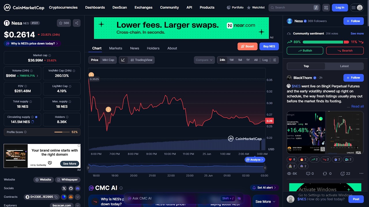 Is Nesa ($NES) token legit or a scam??