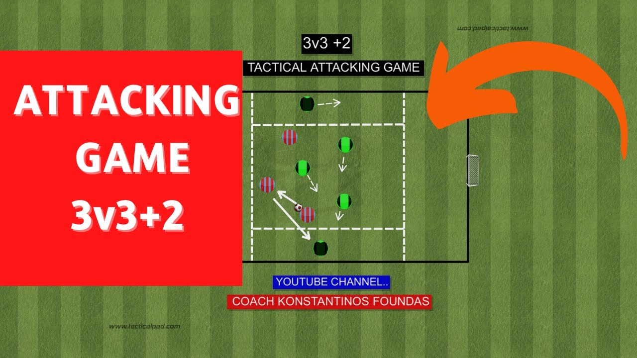 Soccer Coaching Tactical Attacking Drill: Attacking 3v3 +2