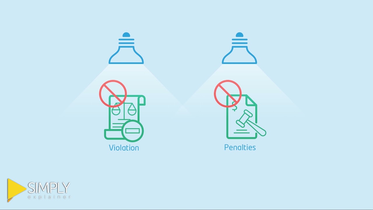 Lightning compliance needs | Kimberly Led Lighting | Animated Videos | Simply Explainer