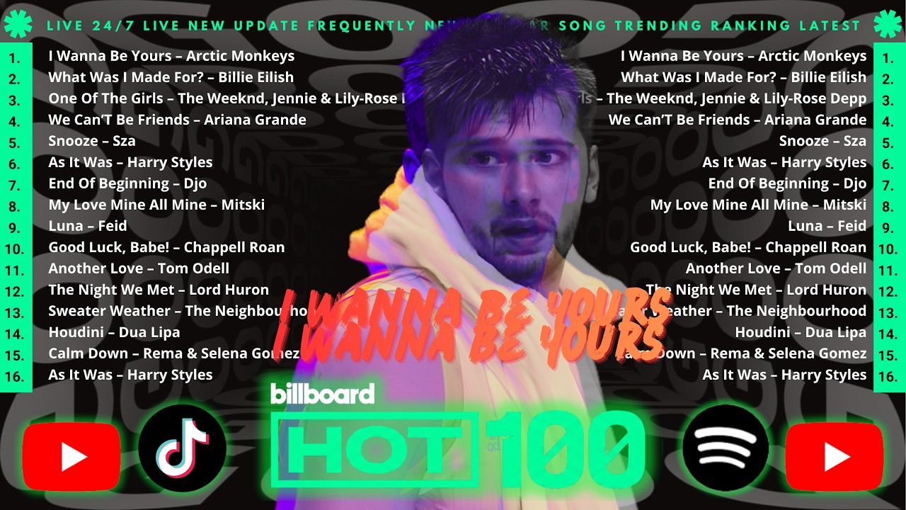 The Weeknd, Bruno Mars, Taylor Swift, , Billie Eilish, Dua Lipa 🌟 Billboard Top 50 This Week #5