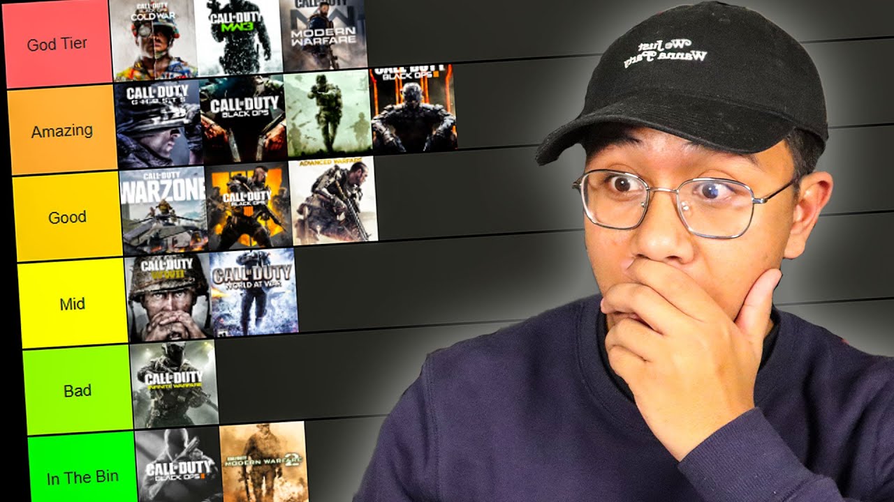 Ranking *EVERY* Call of Duty Game!