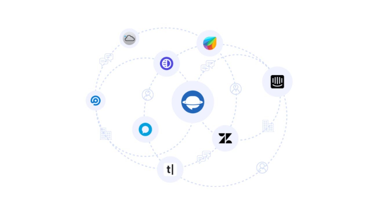 Lesson 2 : What Is Help Desk Migration Tool