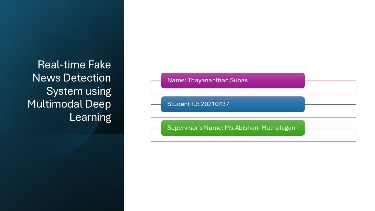 Fake News Detection System using Multimodal Deep Learning