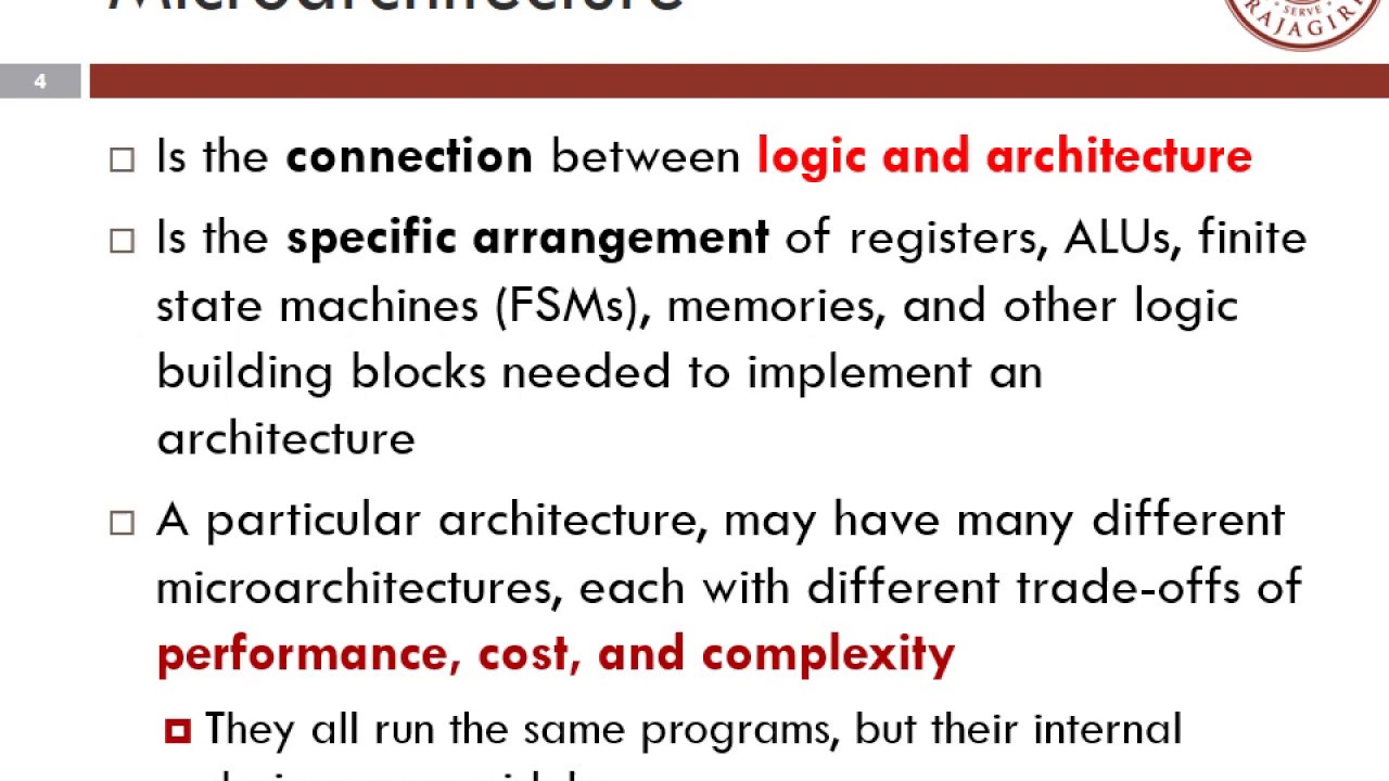 EC206 Computer Organization Module 4 Session1