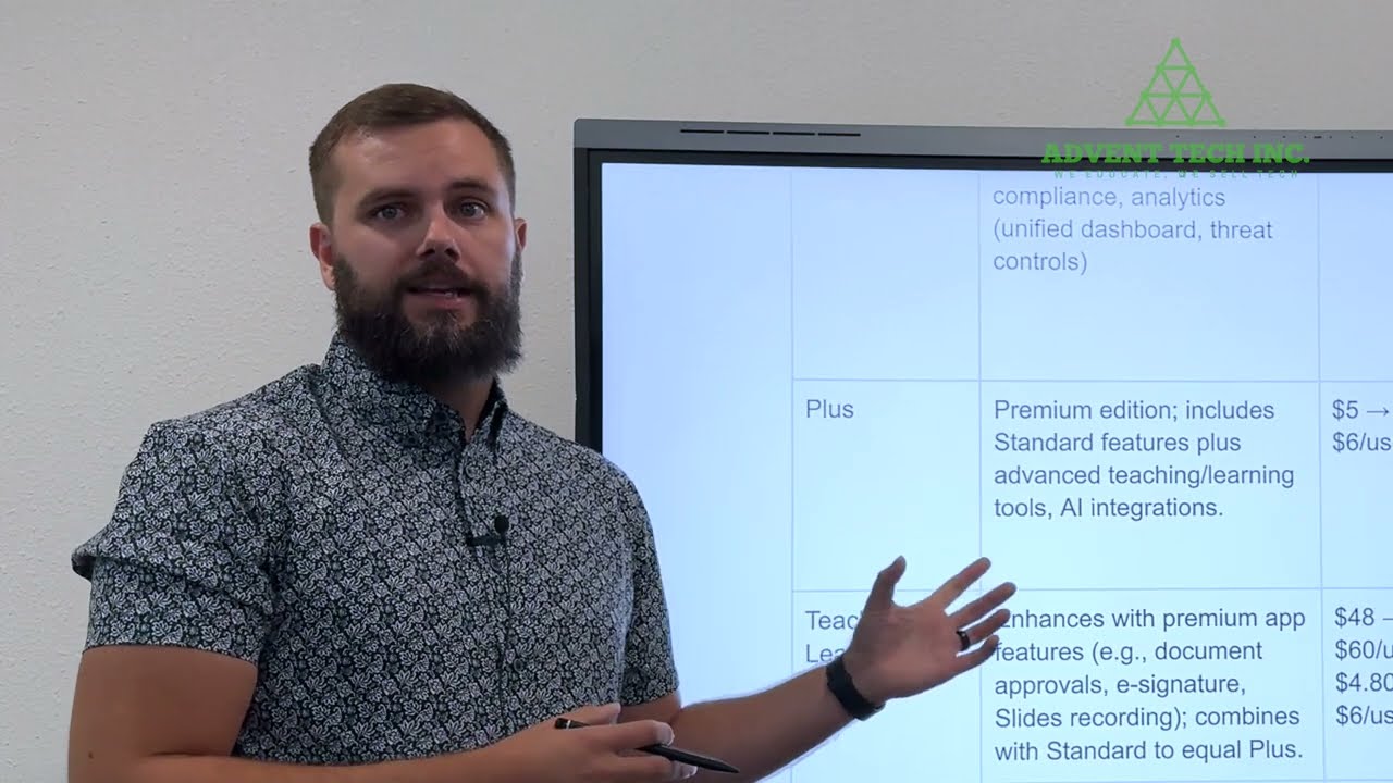 Google Workspace for Education Changes Happening October 2025 - Gemini & Notebook.LM changes too!