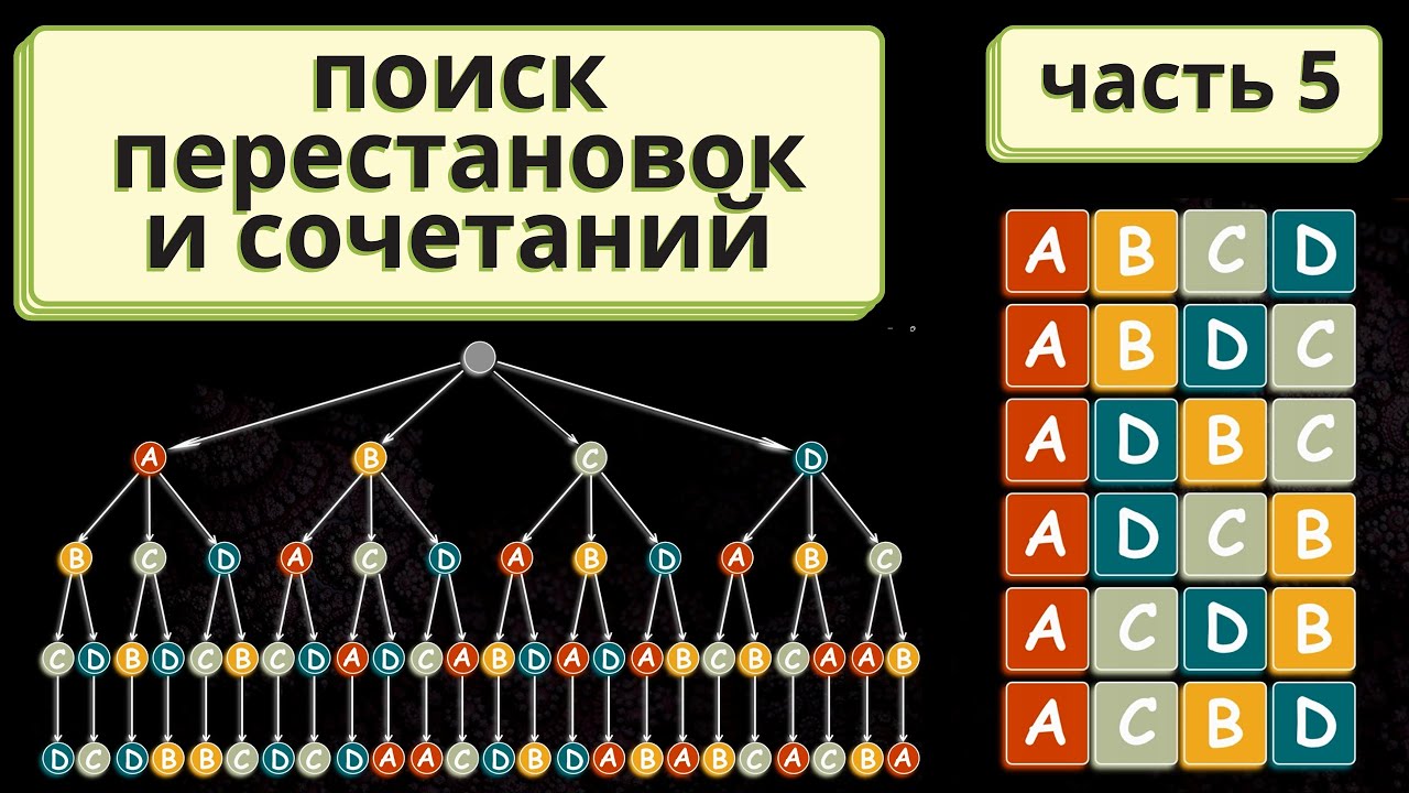 Рекурсия для поиска перестановок и сочетаний