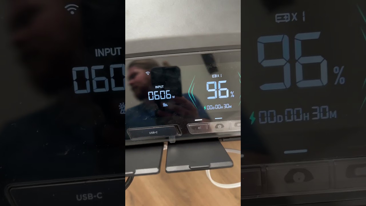 Ecoflow Delta Pro Ultra с двумя портативными солнечными панелями Ecoflow мощностью 400 Вт каждая