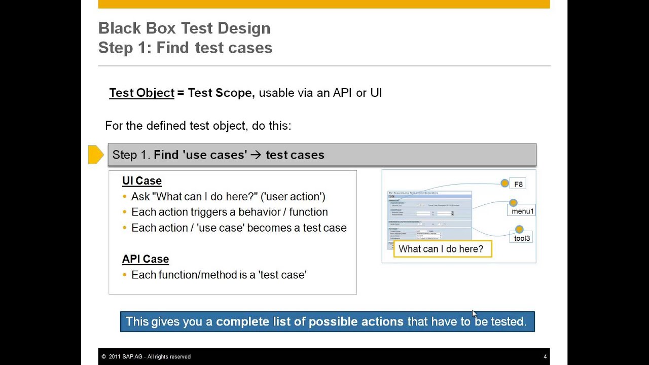 TestDesign 1 - Introduction