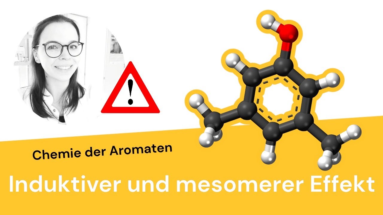 Induktiver und mesomerer Effekt