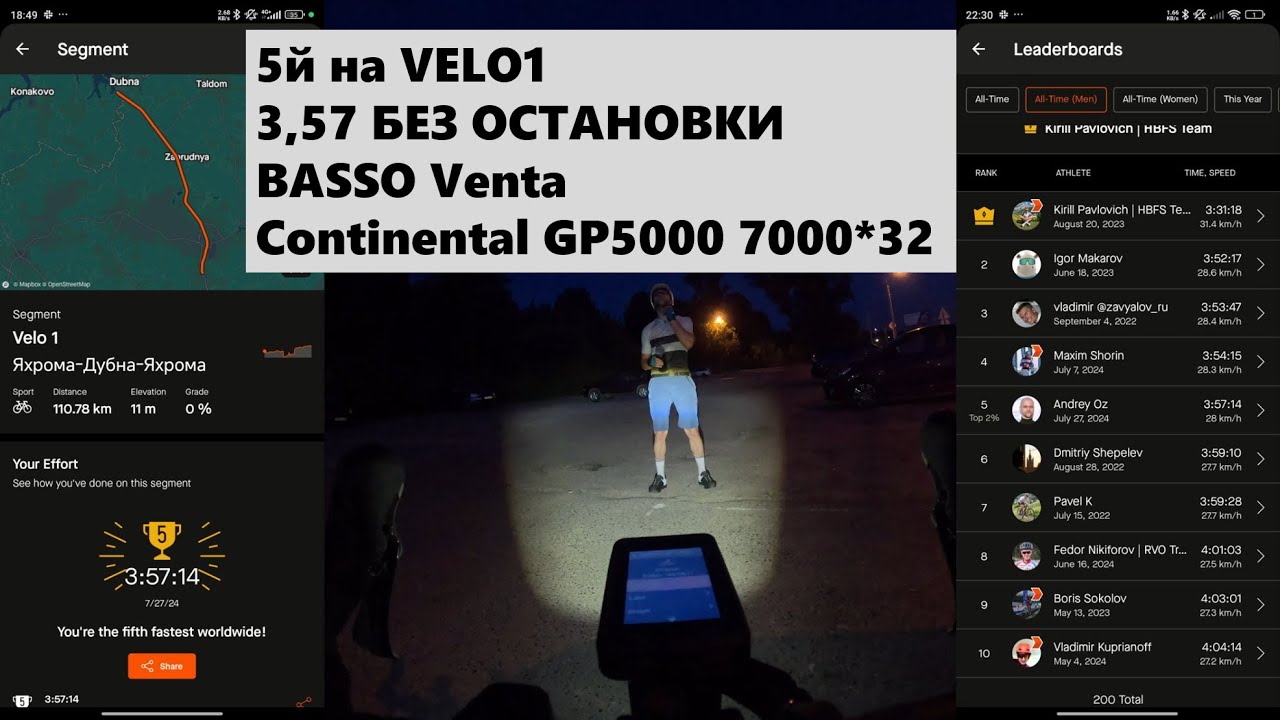 5й на Вело1 | 120 км 3.57 без остановки на шоссере 2024.07.27 | велосипеде Basso Venta
