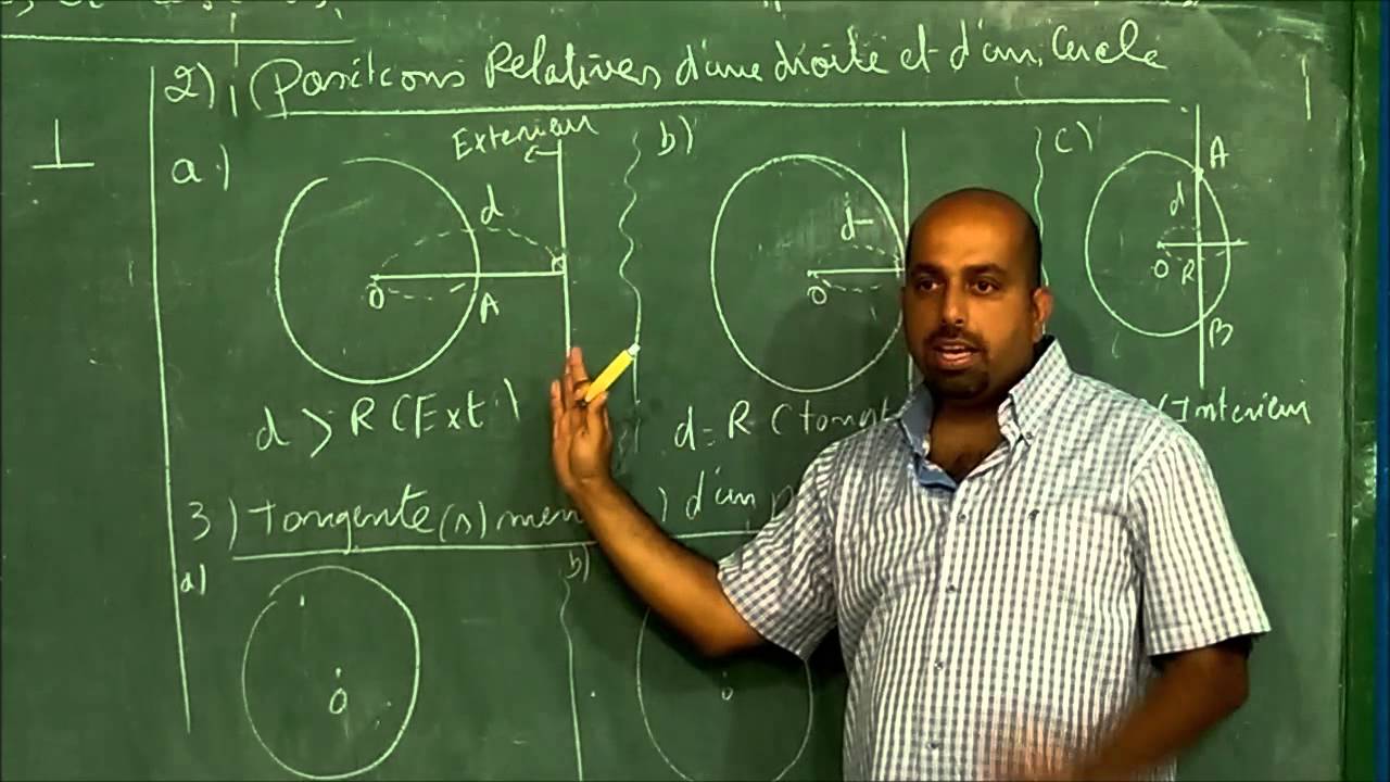 EB9 CH4 TANGENTES ET CERCLES