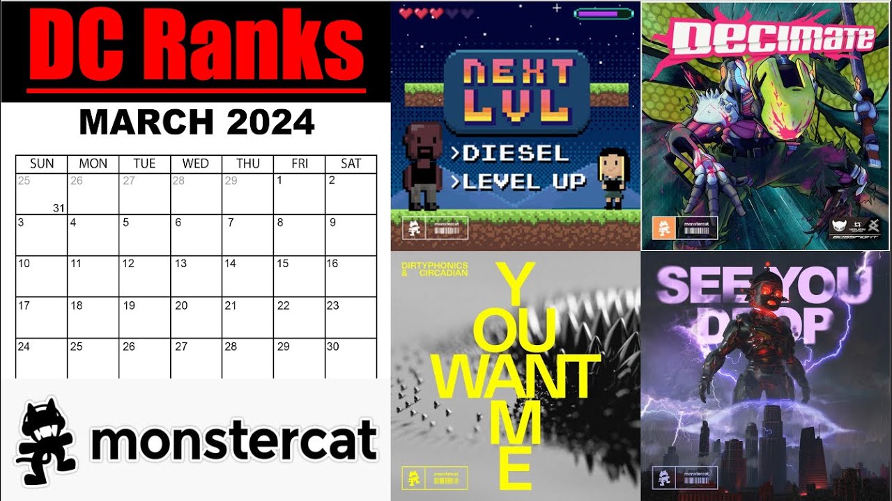 Ranking Every March 2024 Monstercat Release