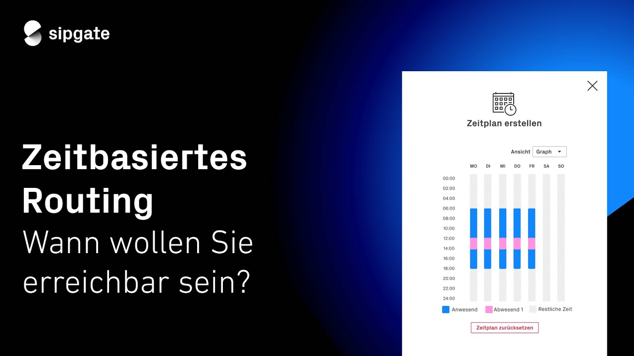 Zeitbasiertes Routing - Wann wollen Sie erreichbar sein?