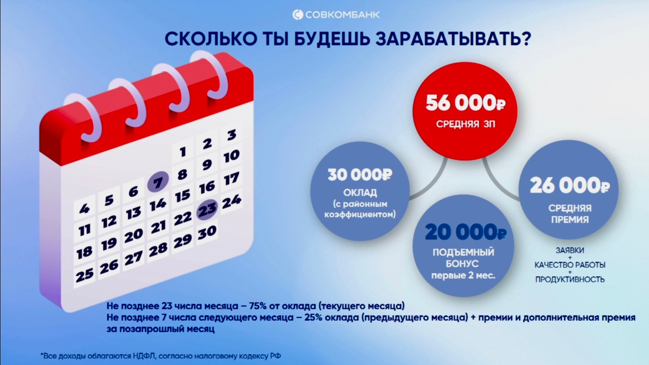 Собеседование/Лекция в «Совкомбанк» (Перезалив с Основного Канала)