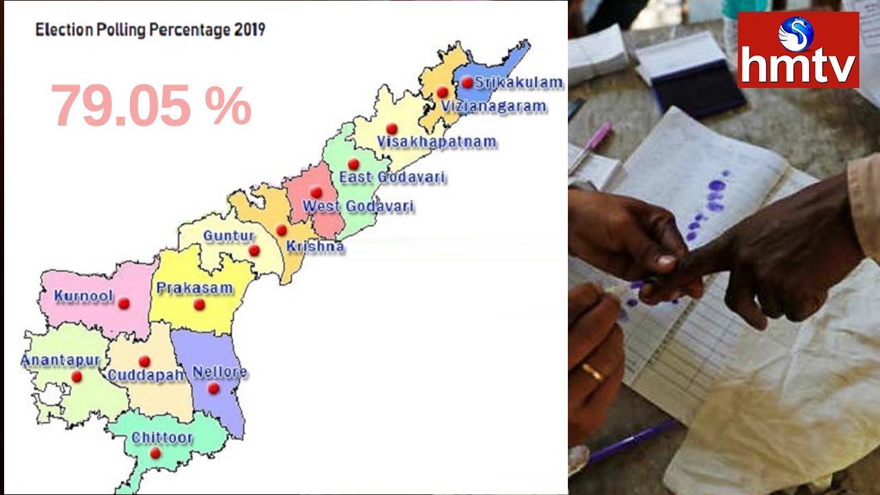District Wise Polling Percentage In AP | AP Elections 2019 | hmtv