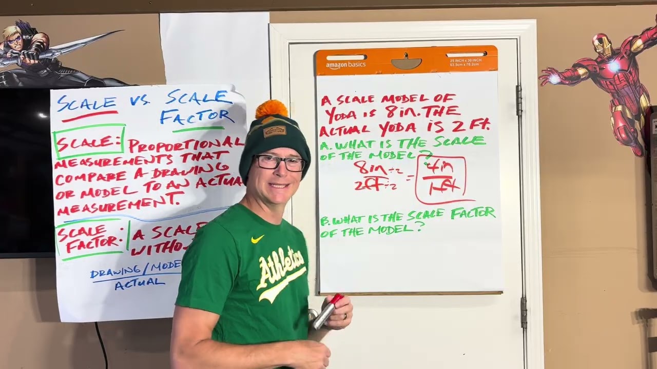Scale and Scale Factor