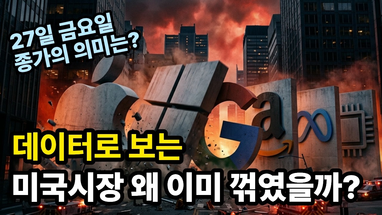 나스닥 5주 연속 하락? 시장이 전쟁 전부터 서서히 무너지고 있었던 이유 (대공황과 닮아있다는 근거)