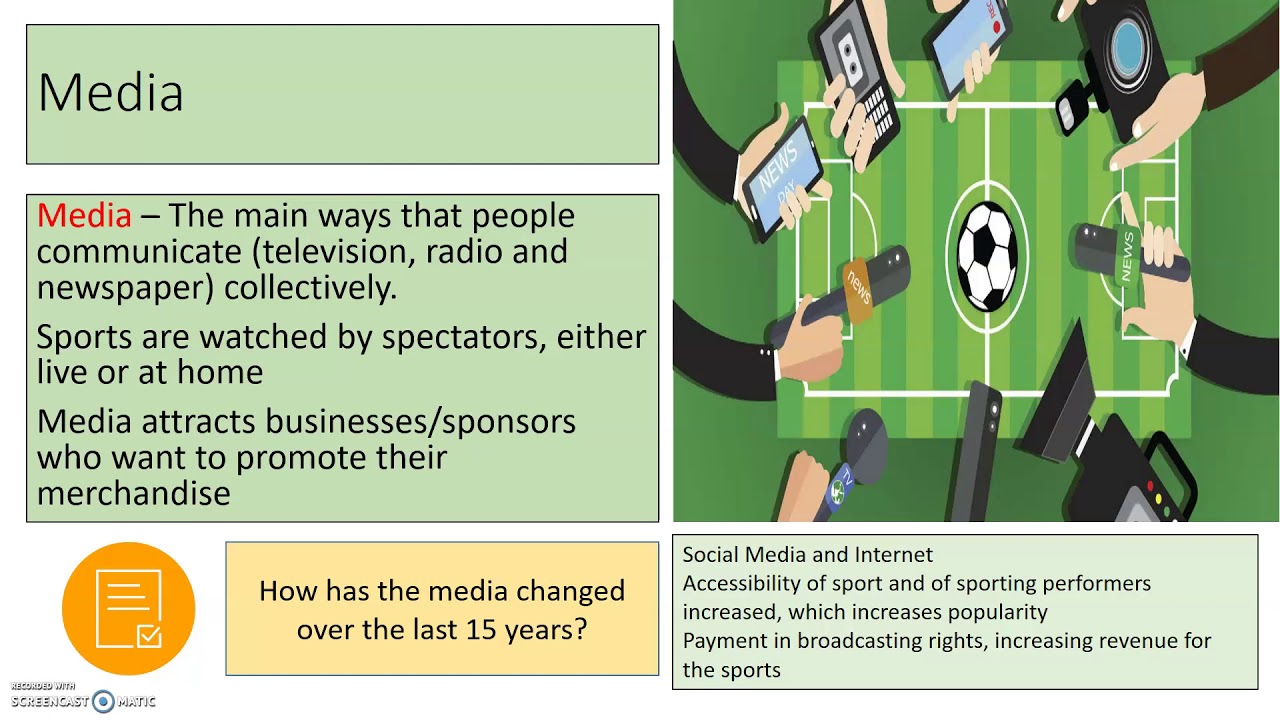 Golden Triangle and Commercialisation GCSE PE