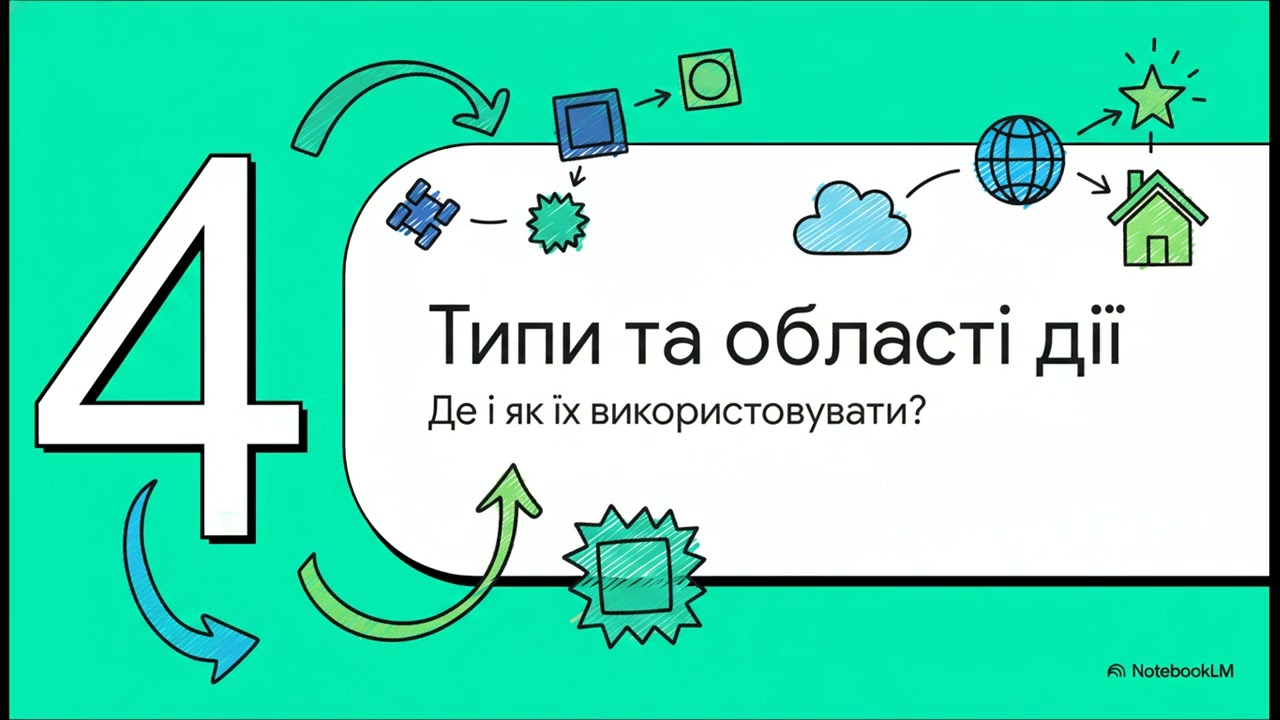 Просто про IPv6