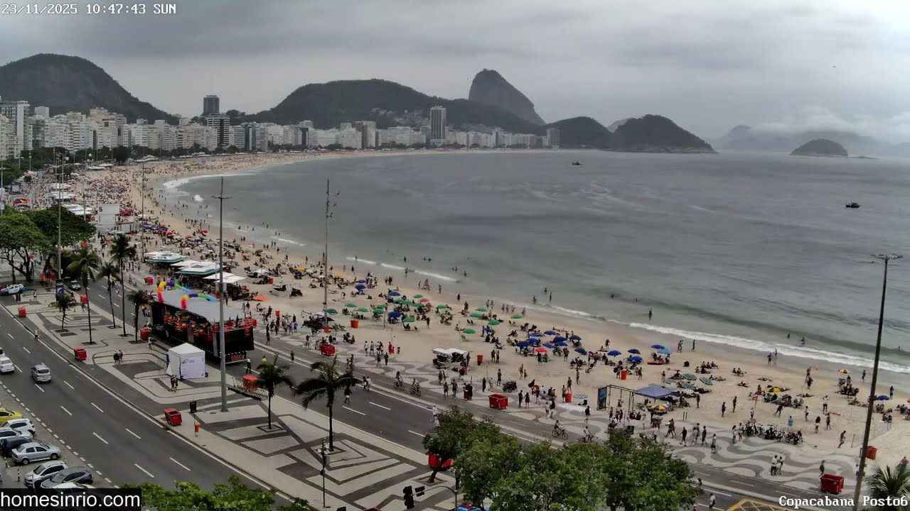 Webcam Rio de Janeiro Copacabana Posto 6