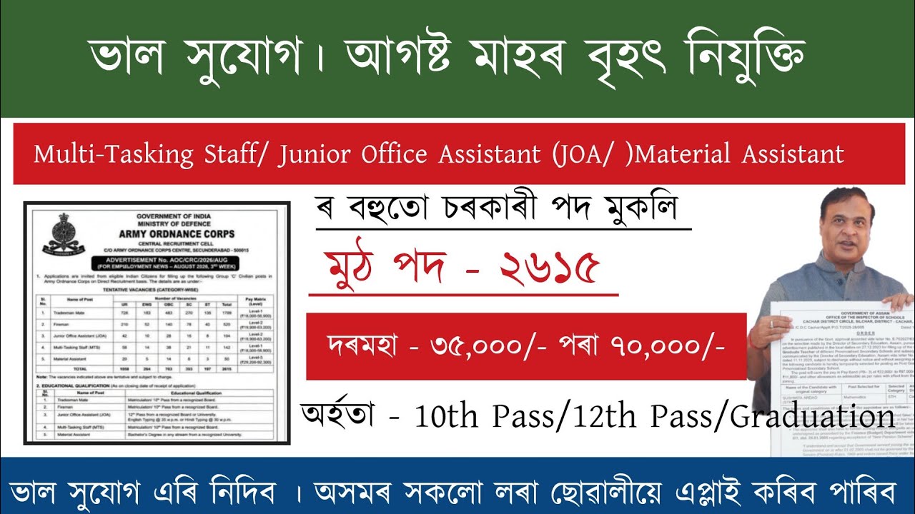 Assam Grade III Recruitment 2026 | New Job Vacancy 2026 | Assam Job Vacancy |