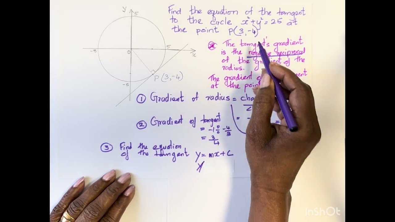 140) Exam style question-  Finding the equation of the tangent .