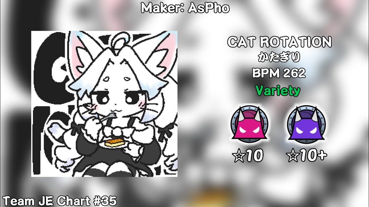CAT ROTATION / かたぎり [太鼓の達人 創作譜面]