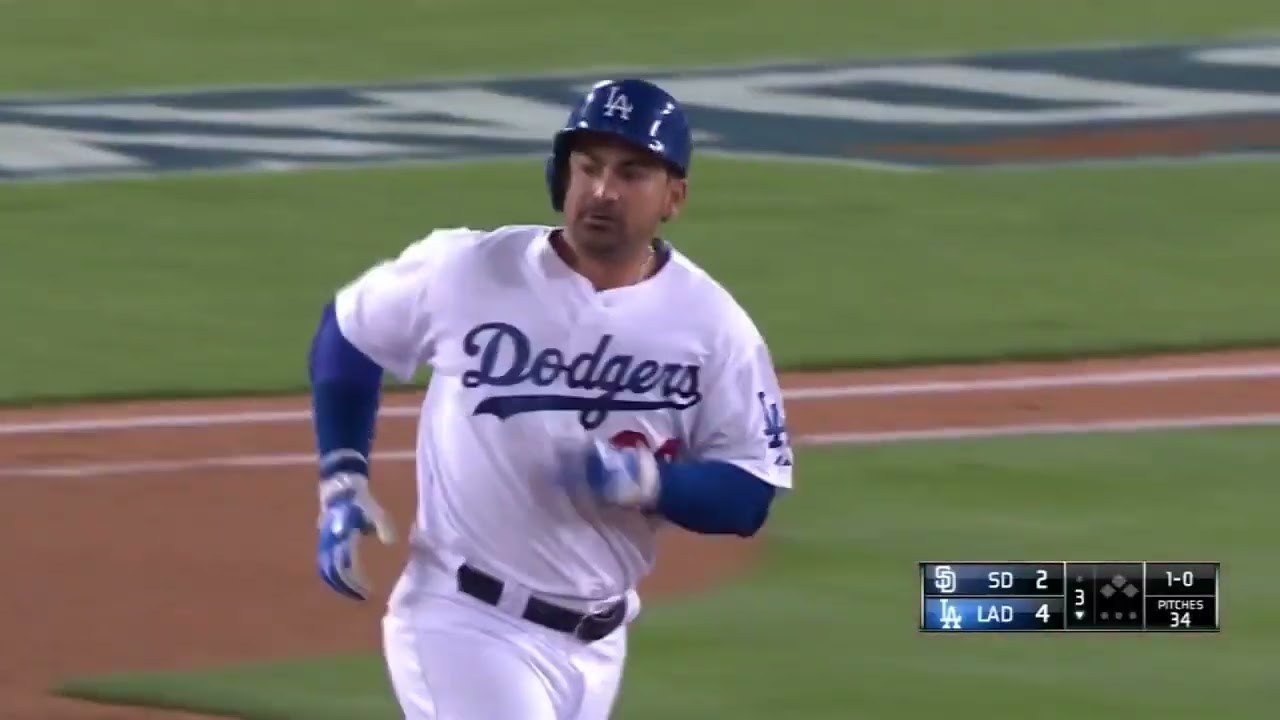 Adrián González | Career Highlights