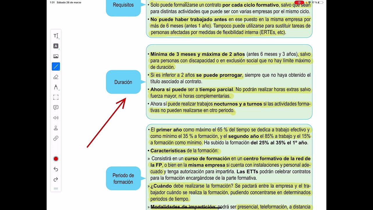 Repaso FOL Tema 6 1ª parte
