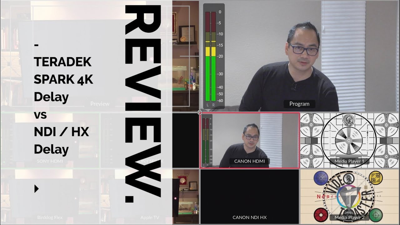 Teradek Spark 4k vs NDI Latency
