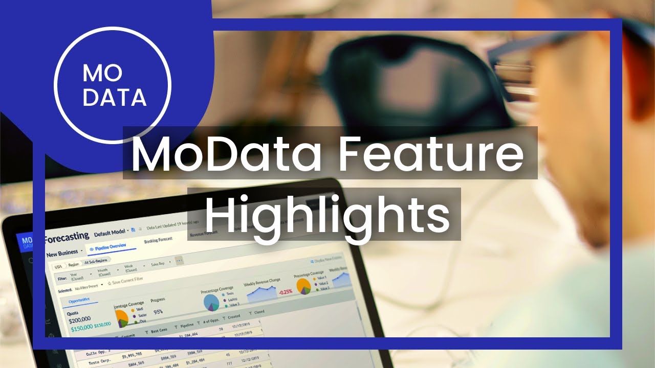 MoData's Feature Highlights